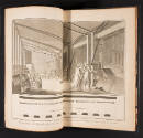 A book open to a two page black and white illustration of textile manufacturing with craftsmen …